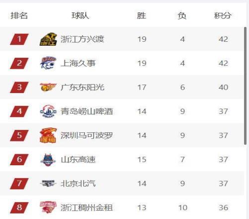 洛杉矶山火,致赛事推迟,湖人队活动,开云,KaiYun,开云体育官网,开云官网,开云体育下载