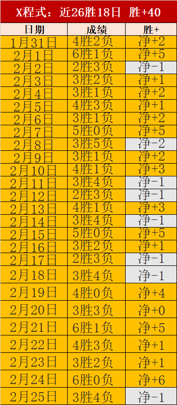 体育单招展,揭示新趋势,与变革概览,开云,KaiYun,开云体育官网,开云官网,开云体育下载