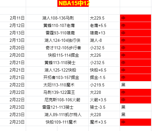 年终总决赛,圆满收官,郑钦文亮相,开云,KaiYun,开云体育官网,开云官网,开云体育下载