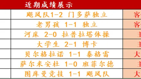 中超联赛第八轮赛事集锦