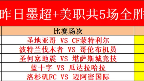 中国艺术体操队巴黎奥运再创佳绩，丁欣怡家书见证15年奋斗之路