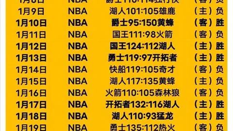 欧冠淘汰赛附加轮：曼城与皇马交锋，意甲双雄对垒荷甲球队